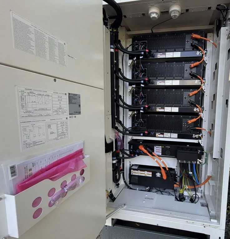 Batterijkast van een energieopslagsysteem